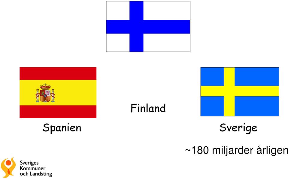 Sverige