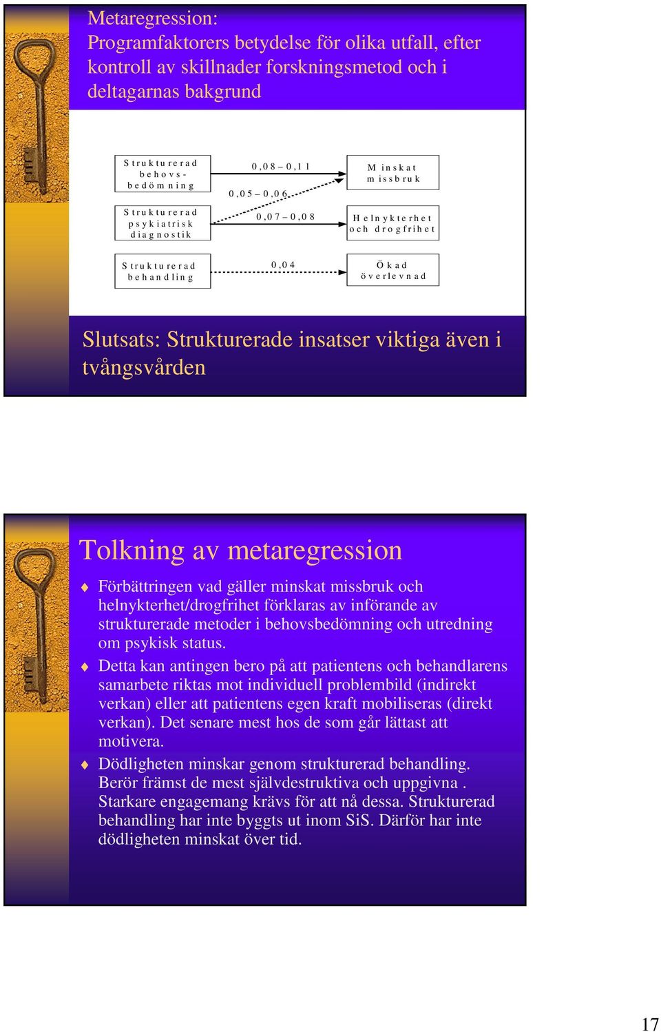 d b e h a n d l i n g 0, 0 4 Ö k a d ö v e r l e v n a d Slutsats: Strukturerade insatser viktiga även i tvångsvården Tolkning av metaregression Förbättringen vad gäller minskat missbruk och