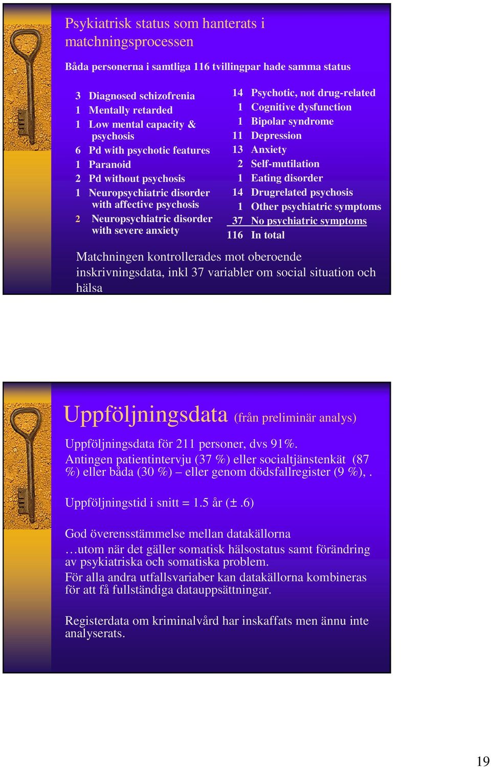 Cognitive dysfunction 1 Bipolar syndrome 11 Depression 13 nxiety 2 Self-mutilation 1 Eating disorder 14 Drugrelated psychosis 1 Other psychiatric symptoms 37 No psychiatric symptoms 116 In total
