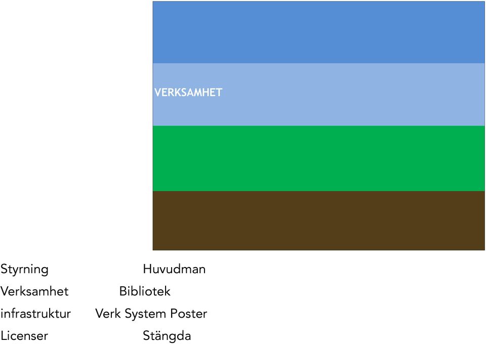 infrastruktur