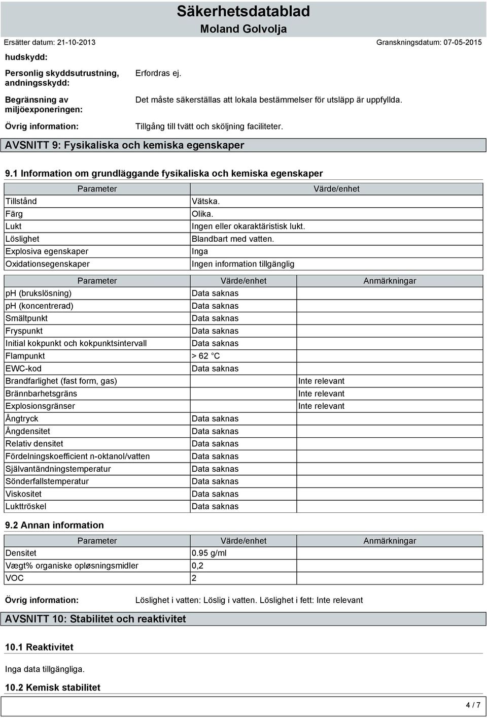 1 Information om grundläggande fysikaliska och kemiska egenskaper Parameter Tillstånd Färg Lukt Löslighet Explosiva egenskaper Oxidationsegenskaper Vätska. Olika. Ingen eller okaraktäristisk lukt.