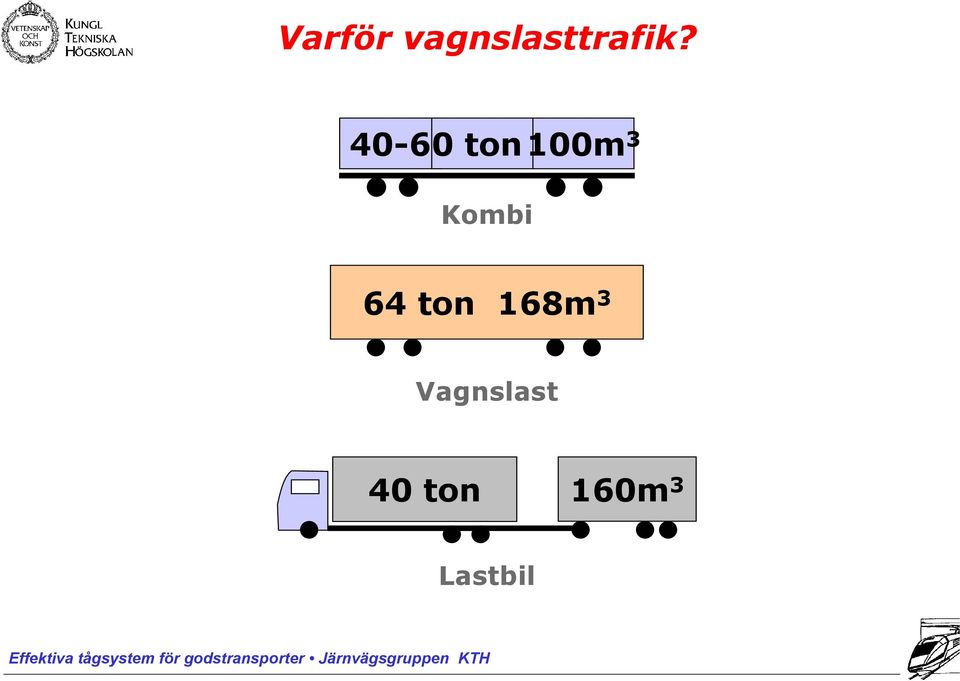 64 ton 168m 3