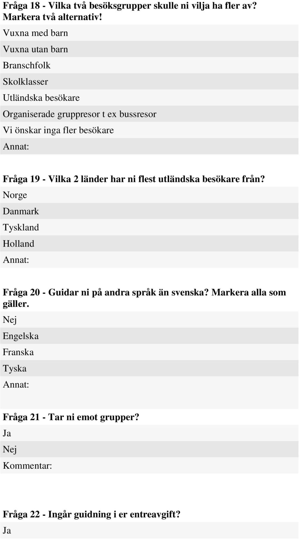 inga fler besökare Fråga 19 - Vilka 2 länder har ni flest utländska besökare från?