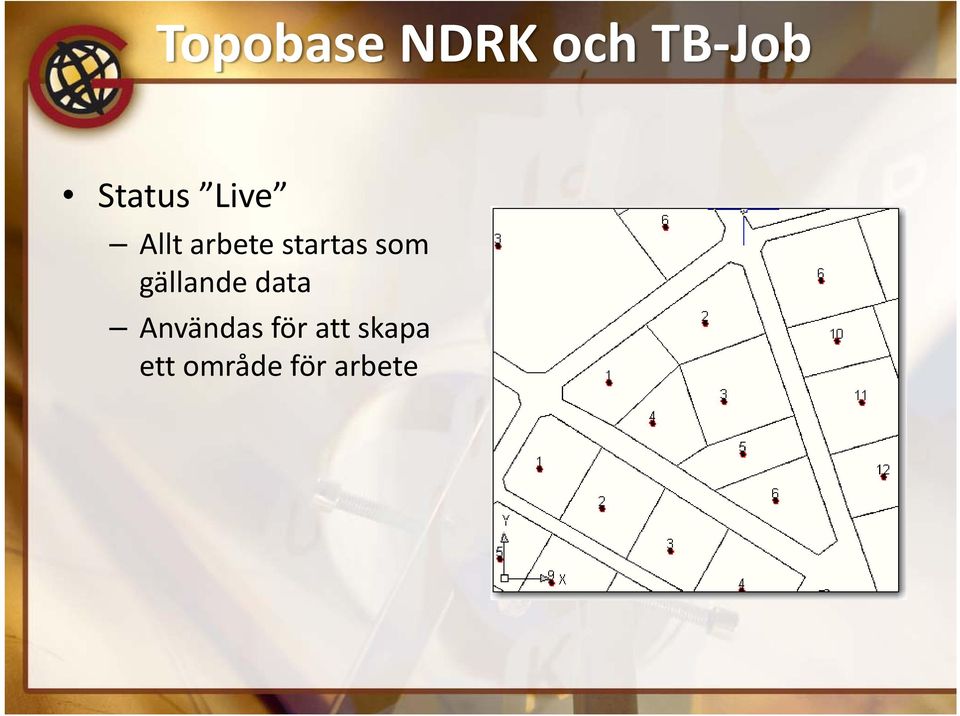 startas som gällande data
