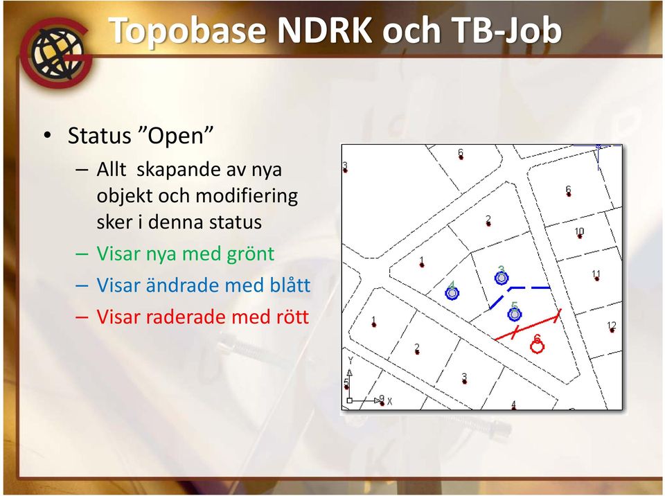 sker i denna status Visar nya med grönt