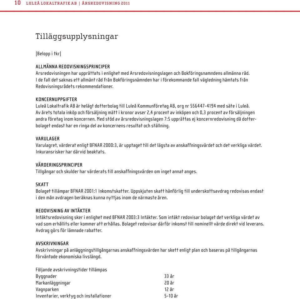 Koncernuppgifter Luleå Lokaltrafik AB är helägt dotterbolag till Luleå Kommunföretag AB, org nr 556447-4194 med säte i Luleå.