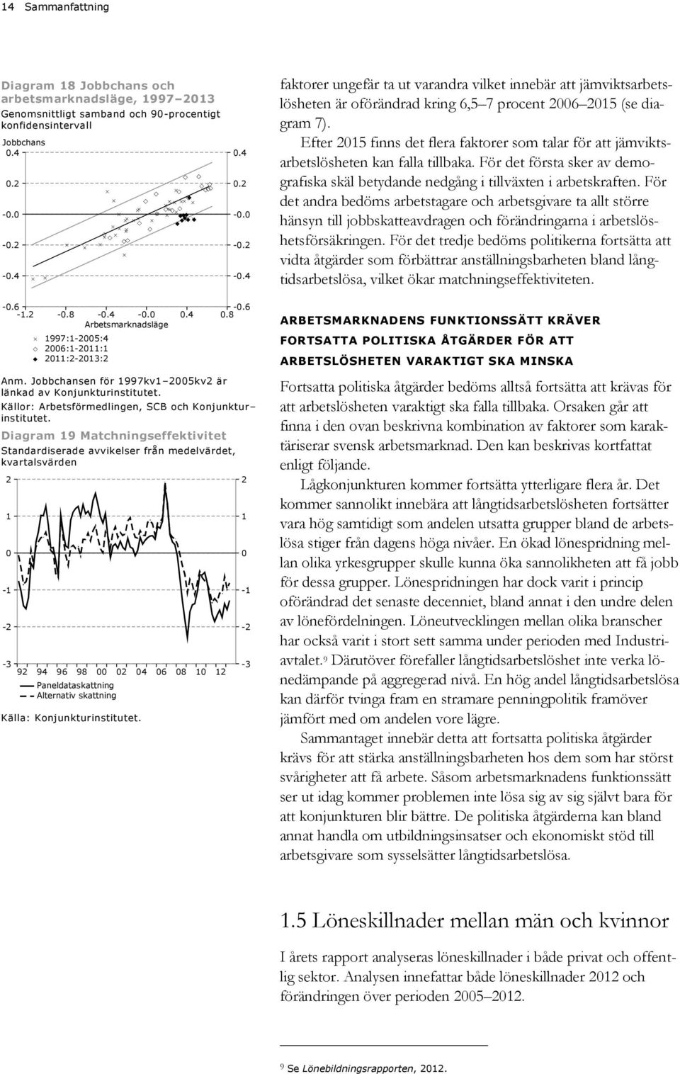 Efter 15 finns det flera faktorer som talar för att jämviktsarbetslösheten kan falla tillbaka. För det första sker av demografiska skäl betydande nedgång i tillväxten i arbetskraften.