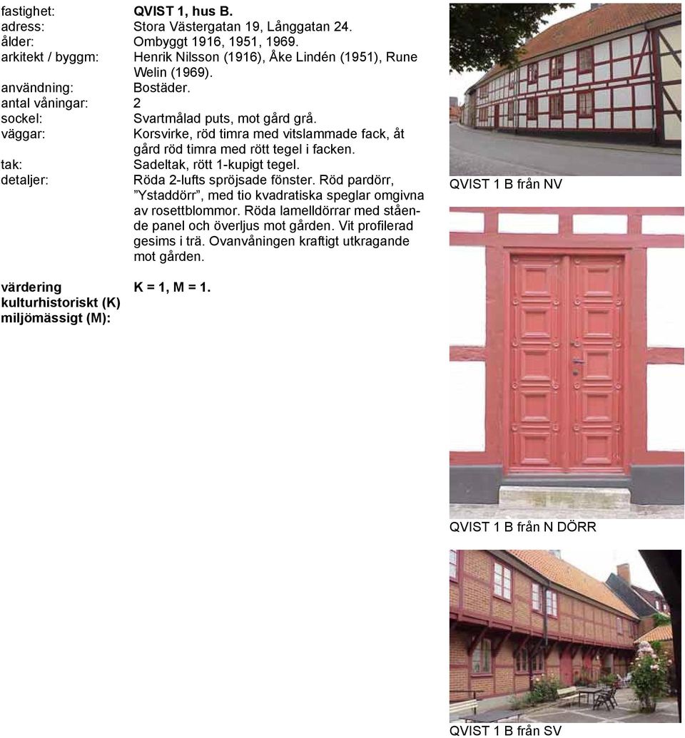 Korsvirke, röd timra med vitslammade fack, åt gård röd timra med rött tegel i facken. Sadeltak, rött 1-kupigt tegel. Röda 2-lufts spröjsade fönster.