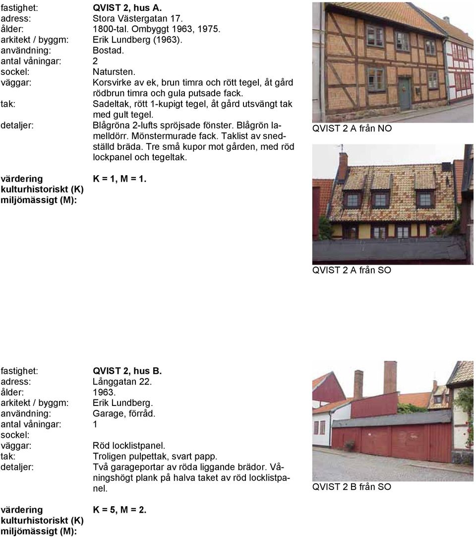 Blågrön lamelldörr. Mönstermurade fack. Taklist av snedställd bräda. Tre små kupor mot gården, med röd lockpanel och tegeltak. QVIST 2 A från NO QVIST 2 A från SO fastighet: QVIST 2, hus B.
