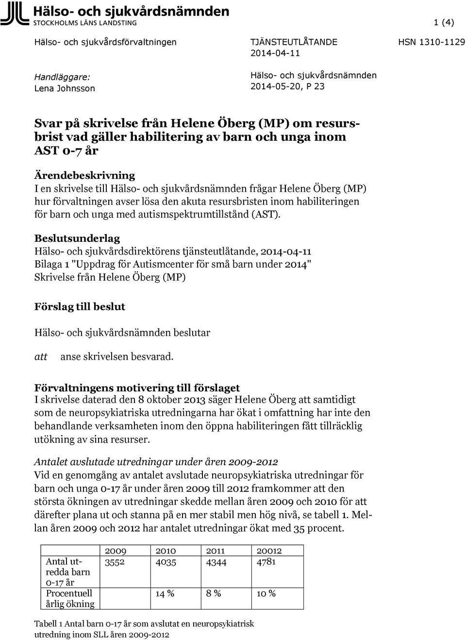 resursbristen inom habiliteringen för barn och unga med autismspektrumtillstånd (AST).