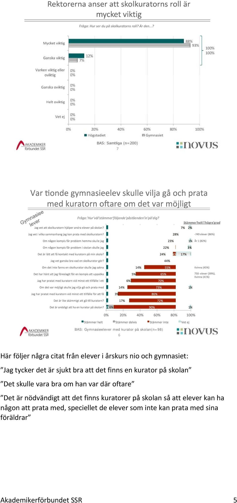 årskurs nio och gymnasiet: Jag tycker det är sjukt bra att det finns en kurator på skolan Det skulle vara bra om han