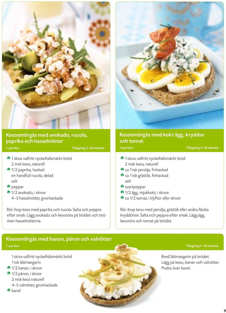 Kesosmörgås med kokt ägg, kryddor och tomat 1 1 skiva valfritt nyckelhålsmärkt bröd 2 msk keso, naturell 1 ca 1 tsk persilja, finhackad 1 ca 1 tsk gräslök, finhackad salt 1 svartpeppar 1 1/2 ägg,