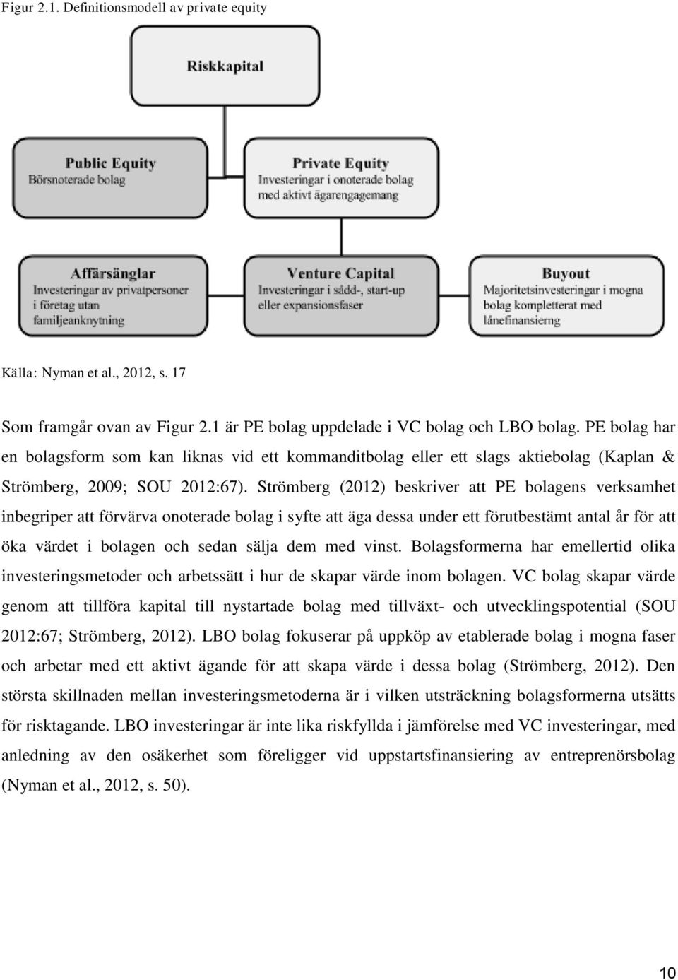 Strömberg (2012) beskriver att PE bolagens verksamhet inbegriper att förvärva onoterade bolag i syfte att äga dessa under ett förutbestämt antal år för att öka värdet i bolagen och sedan sälja dem