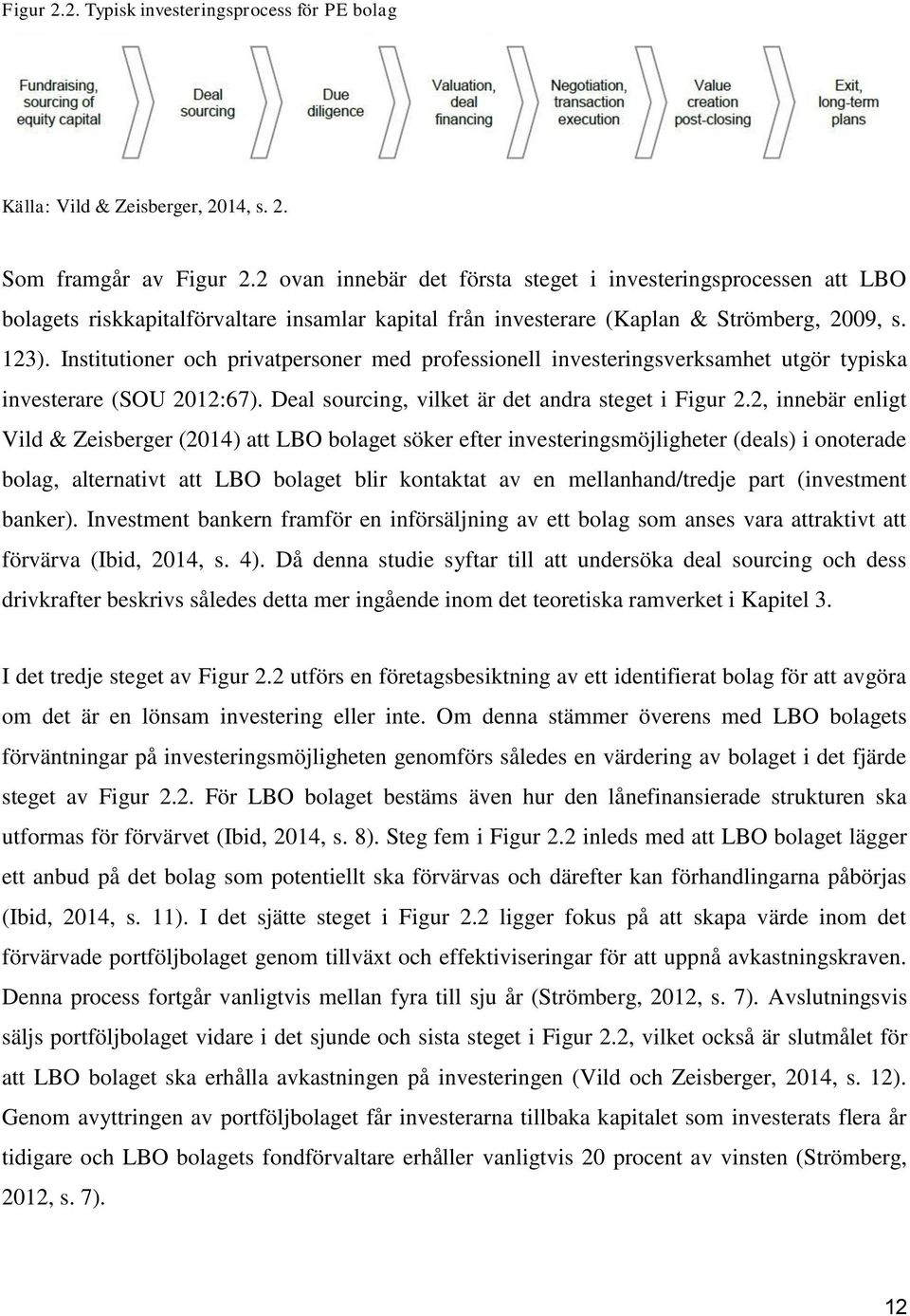 Institutioner och privatpersoner med professionell investeringsverksamhet utgör typiska investerare (SOU 2012:67). Deal sourcing, vilket är det andra steget i Figur 2.