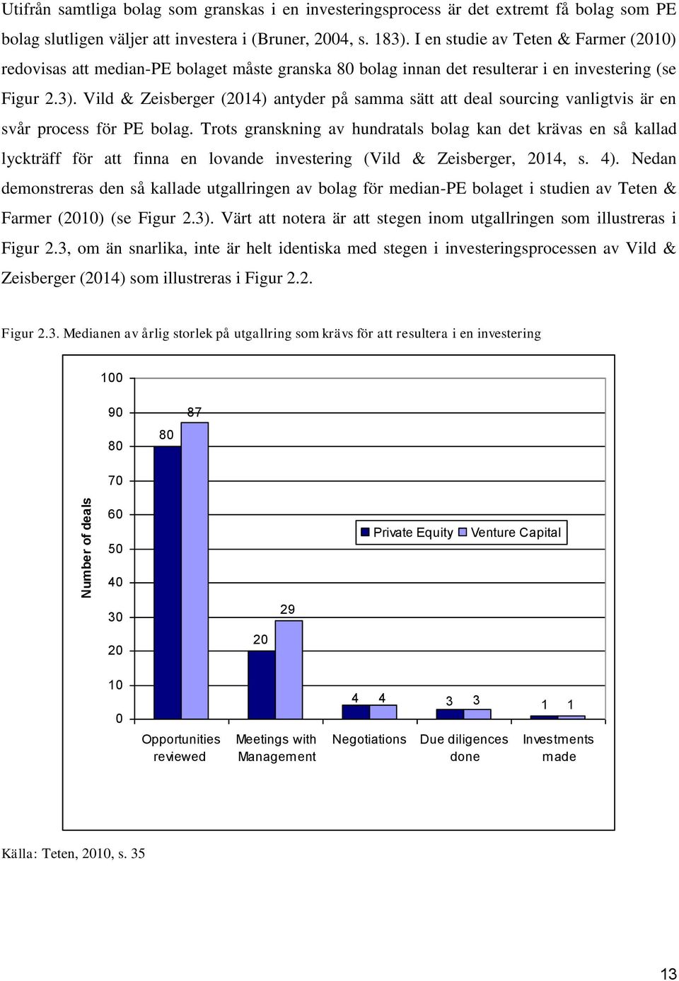 Vild & Zeisberger (2014) antyder på samma sätt att deal sourcing vanligtvis är en svår process för PE bolag.