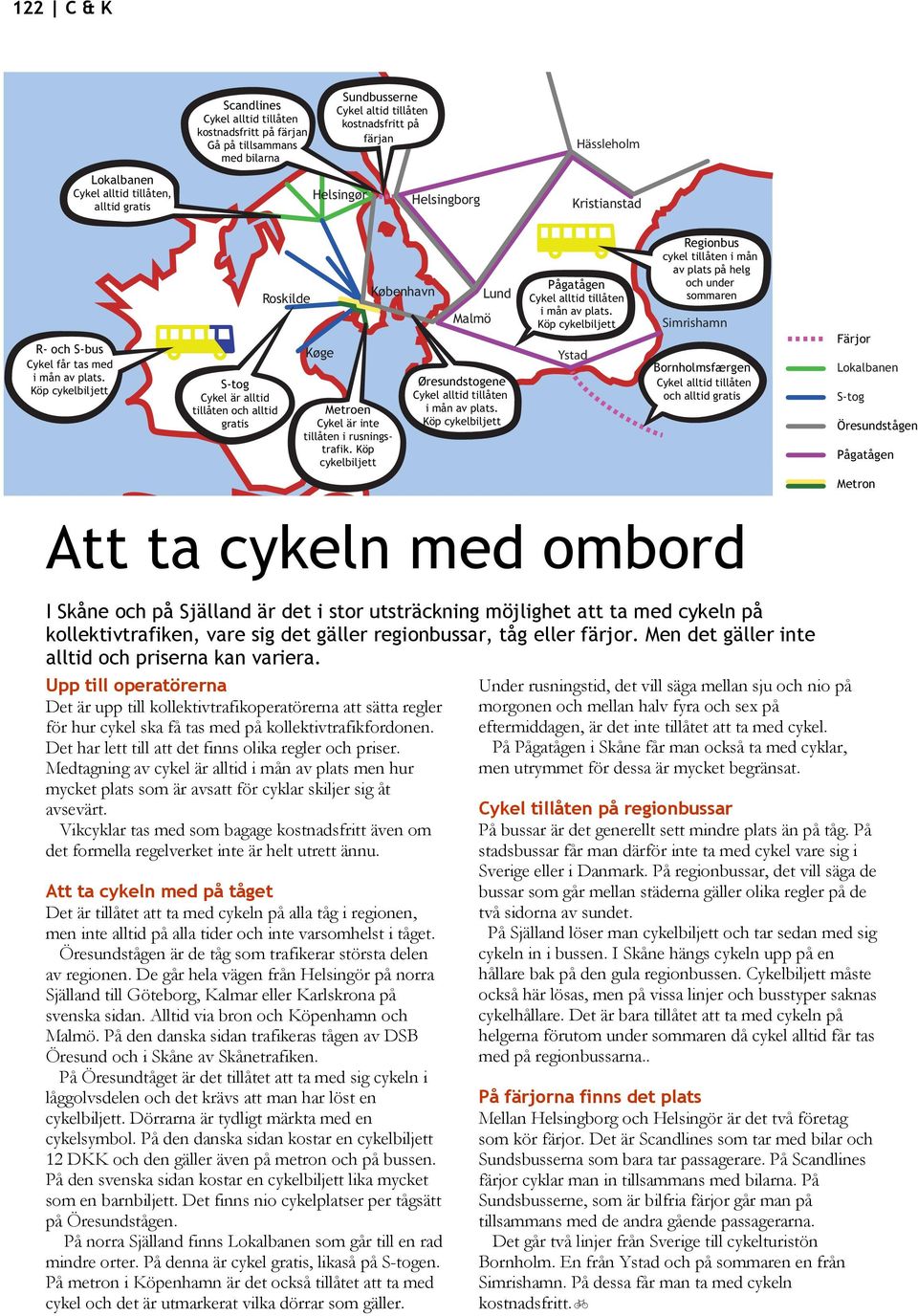 Köp cykelbiljett S-tog Cykel är alltid tillåten och alltid gratis Roskilde Køge Metroen Cykel är inte tillåten i rusningstrafik.