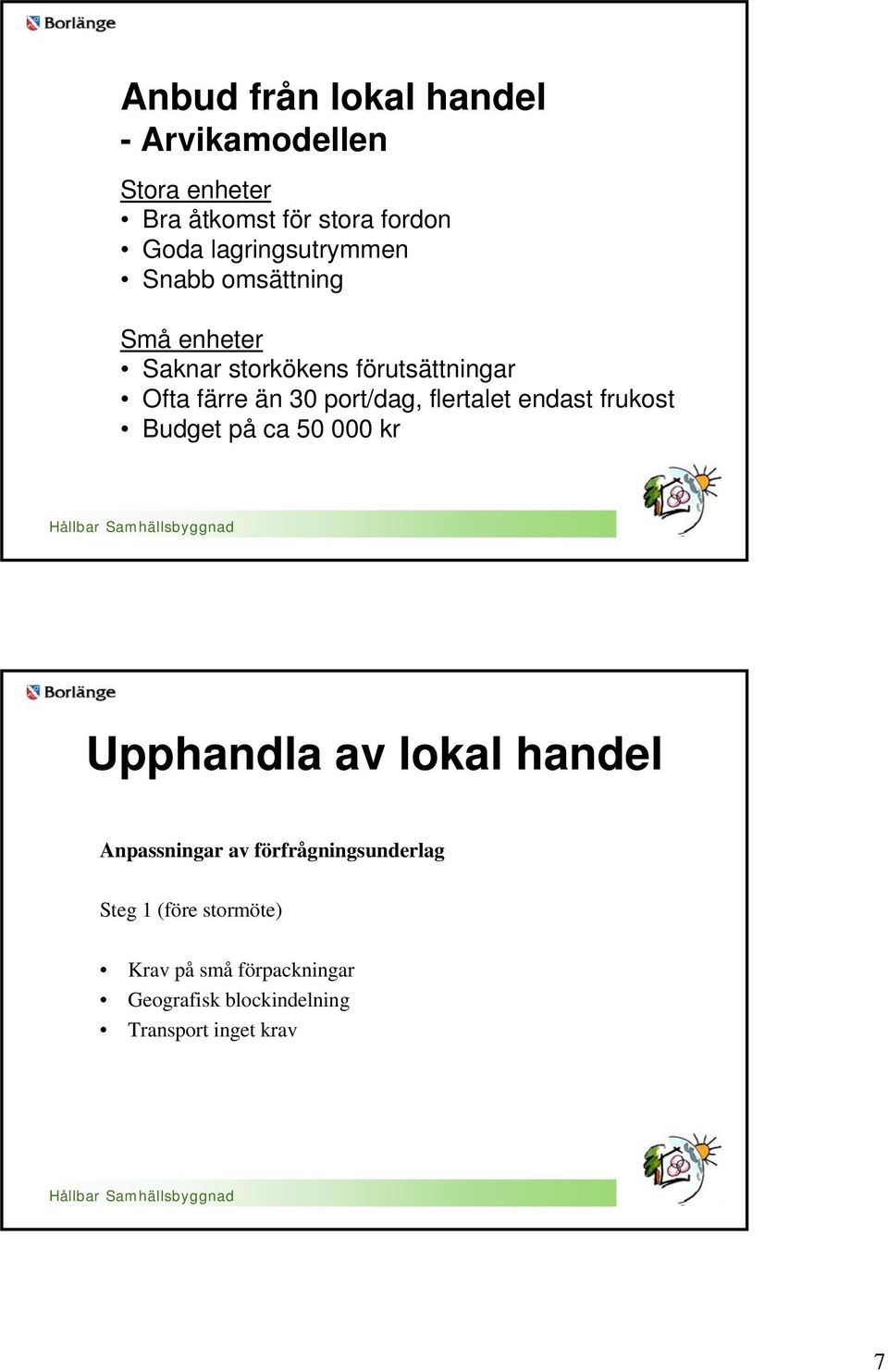 port/dag, flertalet endast frukost Budget på ca 50 000 kr Upphandla av lokal handel Anpassningar av