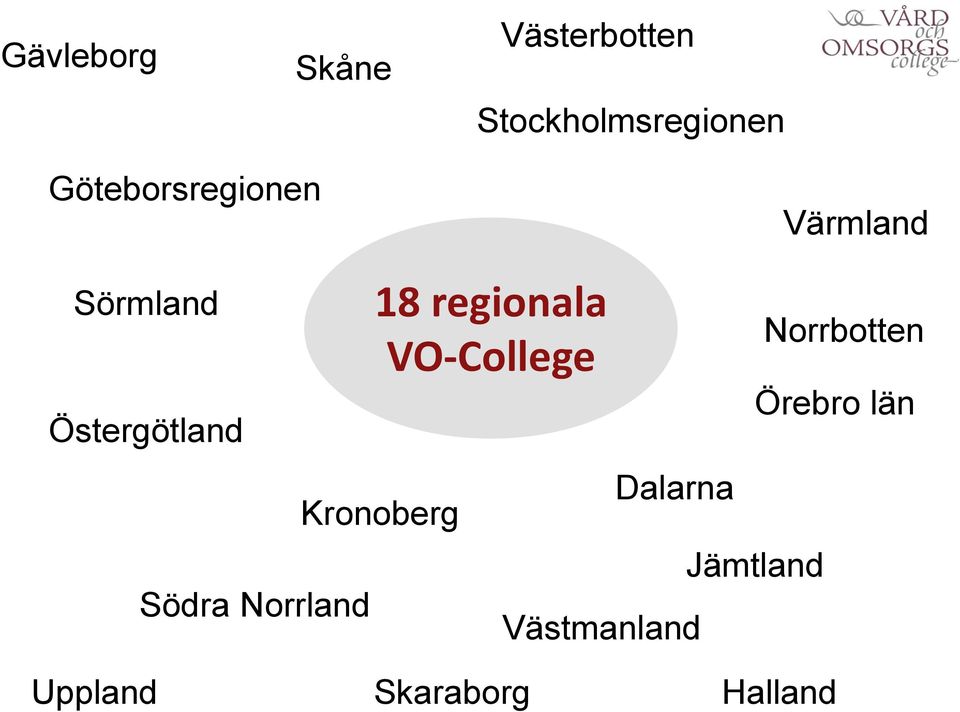 Norrland 18 regionala VO-College Kronoberg Dalarna