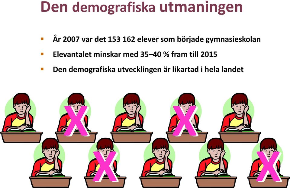 Elevantalet minskar med 35 40 % fram till 2015