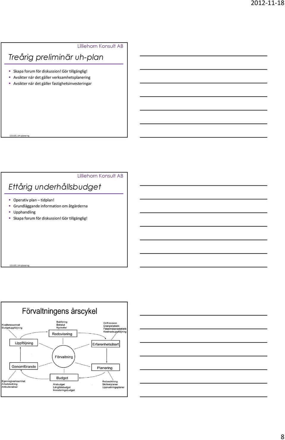 fastighetsinvesteringar Ettårig underhållsbudget Operativ plan tidplan!