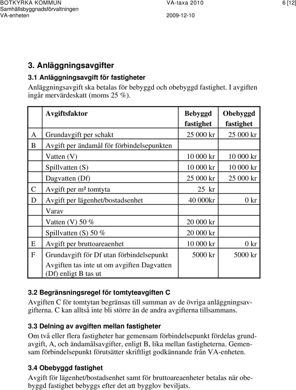 Avgiftsfaktor Bebyggd fastighet Obebyggd fastighet A Grundavgift per schakt 25 000 kr 25 000 kr B Avgift per ändamål för förbindelsepunkten Vatten (V) 10 000 kr 10 000 kr Spillvatten (S) 10 000 kr 10