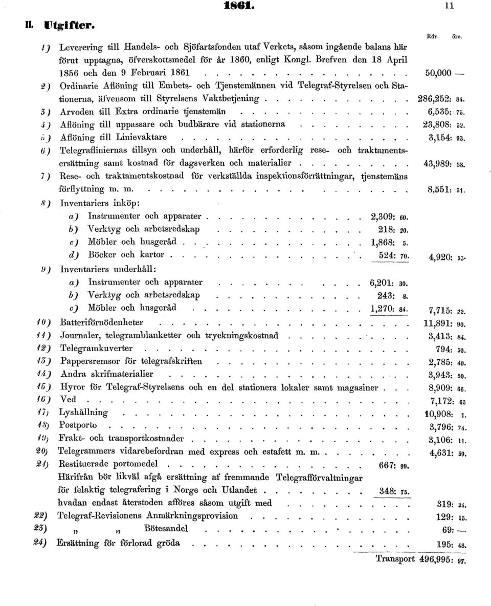 3) Arvoden till Extra ordinarie tjenstemän 6,535: 7ä. 4) Aflöning till uppassare och budbärare vid stationerna 23,808: äa. i ) Aflöning till Linievaktare 3,154: 93.