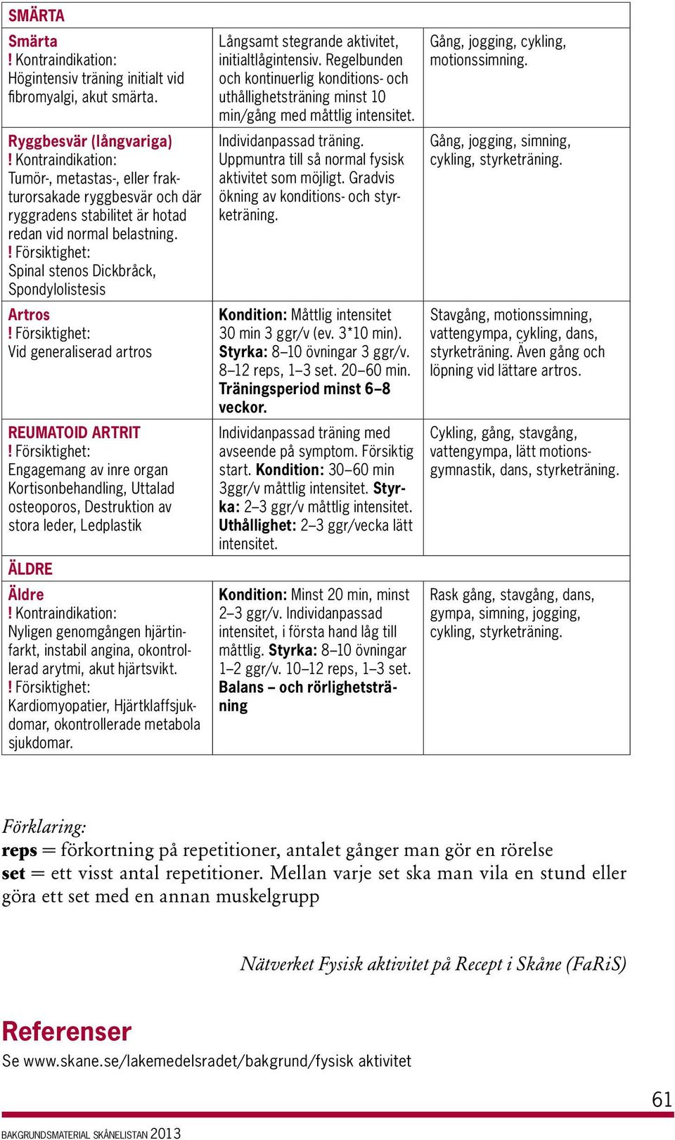 Spinal stenos Dickbråck, Spondylolistesis Artros Vid generaliserad artros Reumatoid artrit Engagemang av inre organ Kortisonbehandling, Uttalad osteoporos, Destruktion av stora leder, Ledplastik