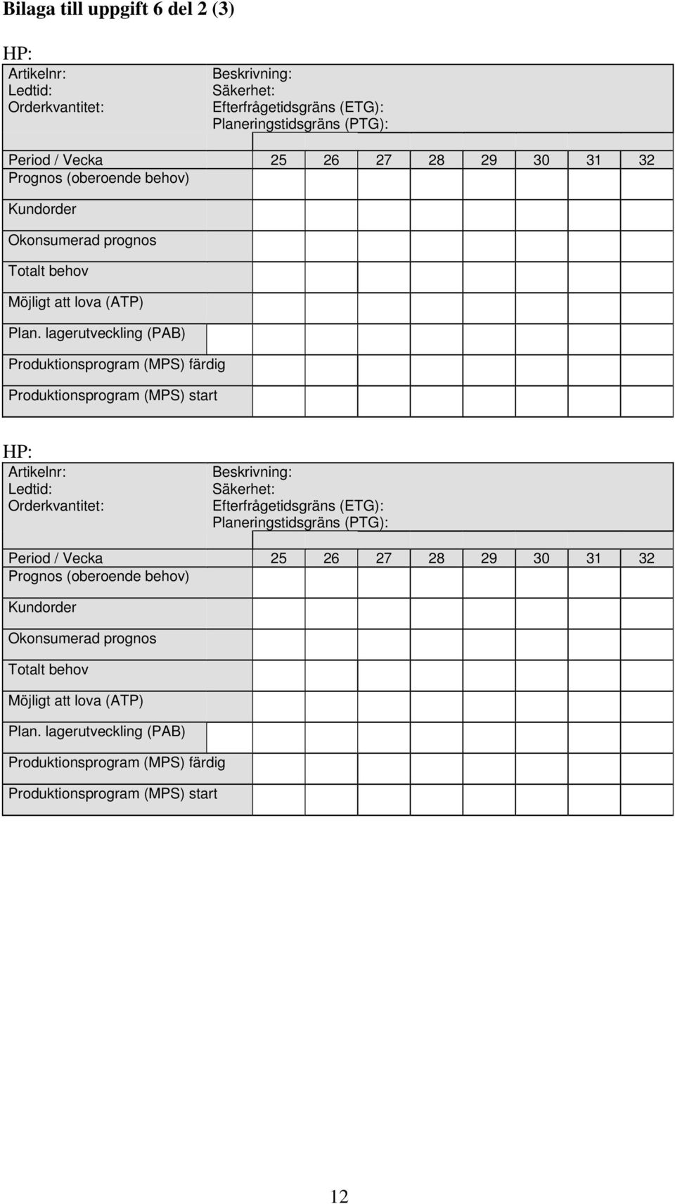 lagerutveckling (PAB) Produktionsprogram (MPS) färdig Produktionsprogram (MPS) start HP: Artikelnr: Orderkvantitet: Säkerhet: Efterfrågetidsgräns (ETG):