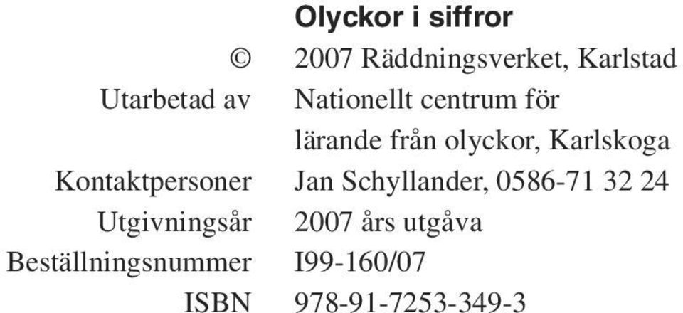 Kontaktpersoner Jan Schyllander, 586-71 32 24 Utgivningsår