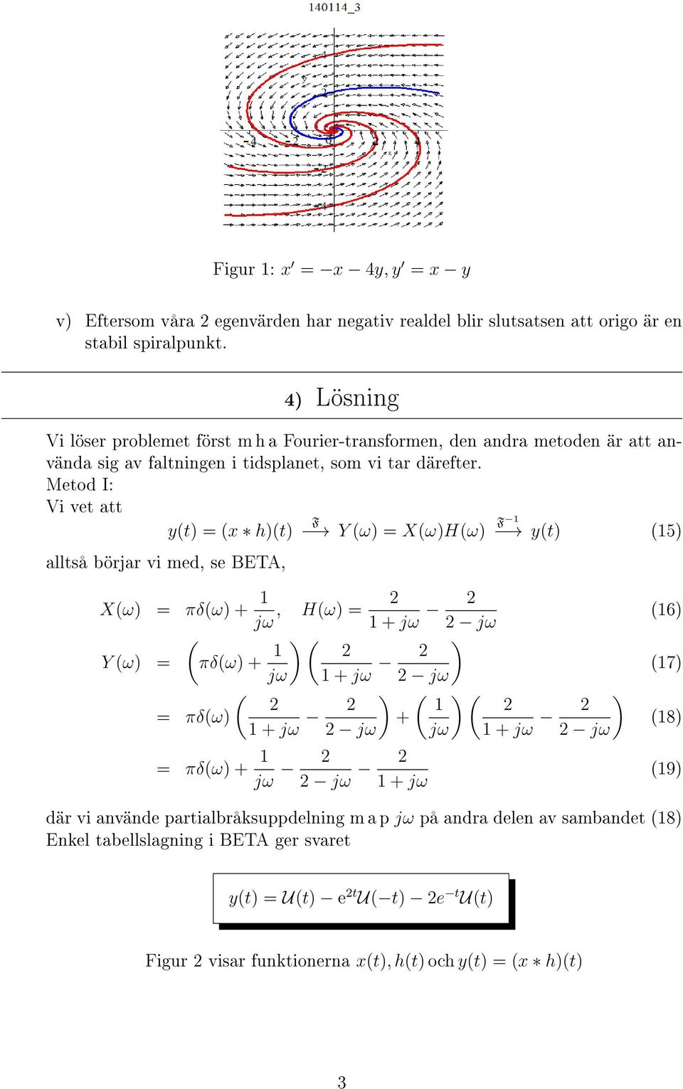 Metod I: Vi vet att F yt) = x h)t) Y ω) = Xω)Hω) F yt) 5) alltså börjar vi med, se BETA, Xω) = πδω) + jω, Hω) = + jω jω Y ω) = πδω) + ) jω + jω ) jω = πδω) + jω ) ) + jω