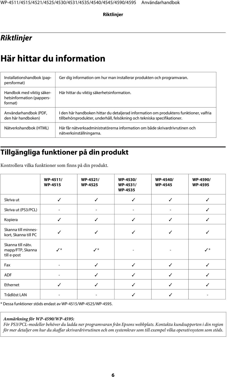 I den här handboken hittar du detaljerad information om produktens funktioner, valfria tillbehörsprodukter, underhåll, felsökning och tekniska specifikationer.