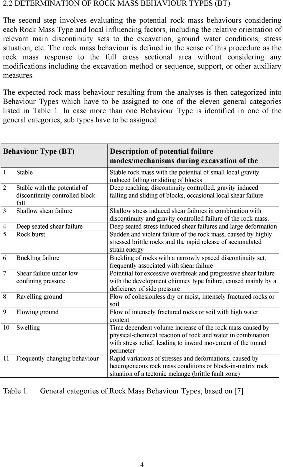 The rock mass behaviour is defined in the sense of this procedure as the rock mass response to the full cross sectional area without considering any modifications including the excavation method or