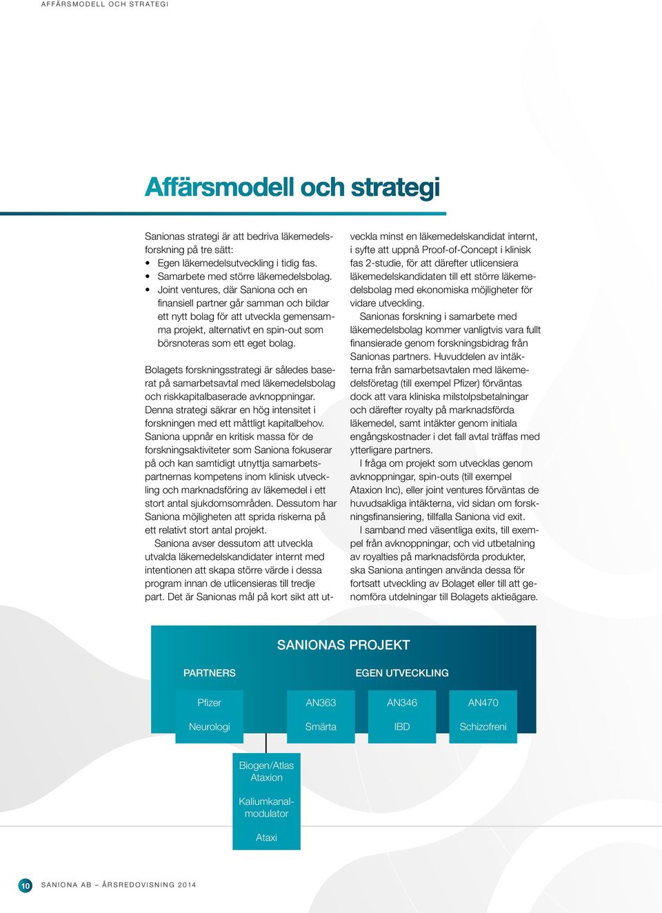 Bolagets forskningsstrategi är således baserat på samarbetsavtal med läkemedelsbolag och riskkapitalbaserade avknoppningar.