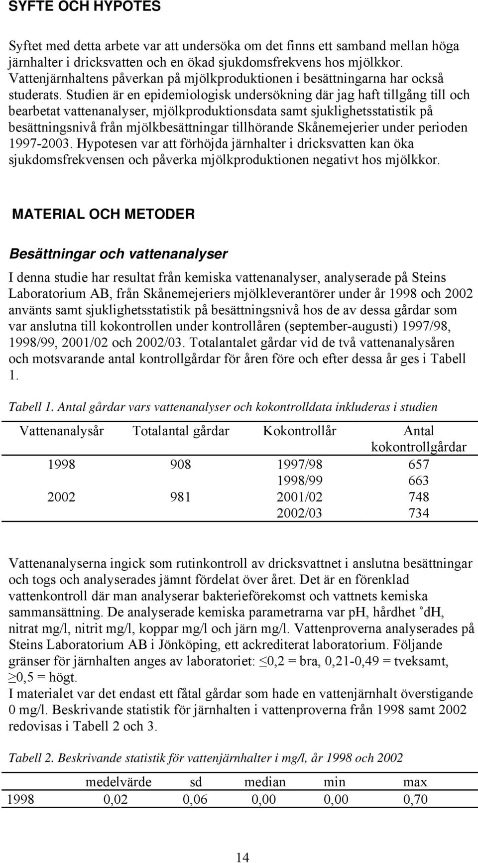 Studien är en epidemiologisk undersökning där jag haft tillgång till och bearbetat vattenanalyser, mjölkproduktionsdata samt sjuklighetsstatistik på besättningsnivå från mjölkbesättningar tillhörande