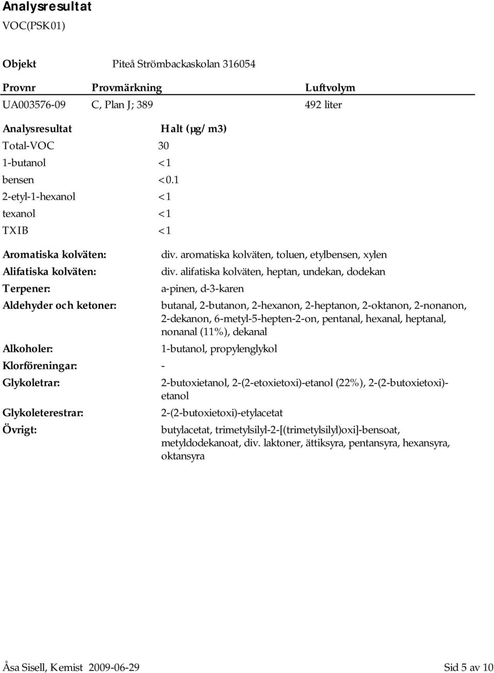 div. aromatiska kolväten, toluen, etylbensen, xylen div.