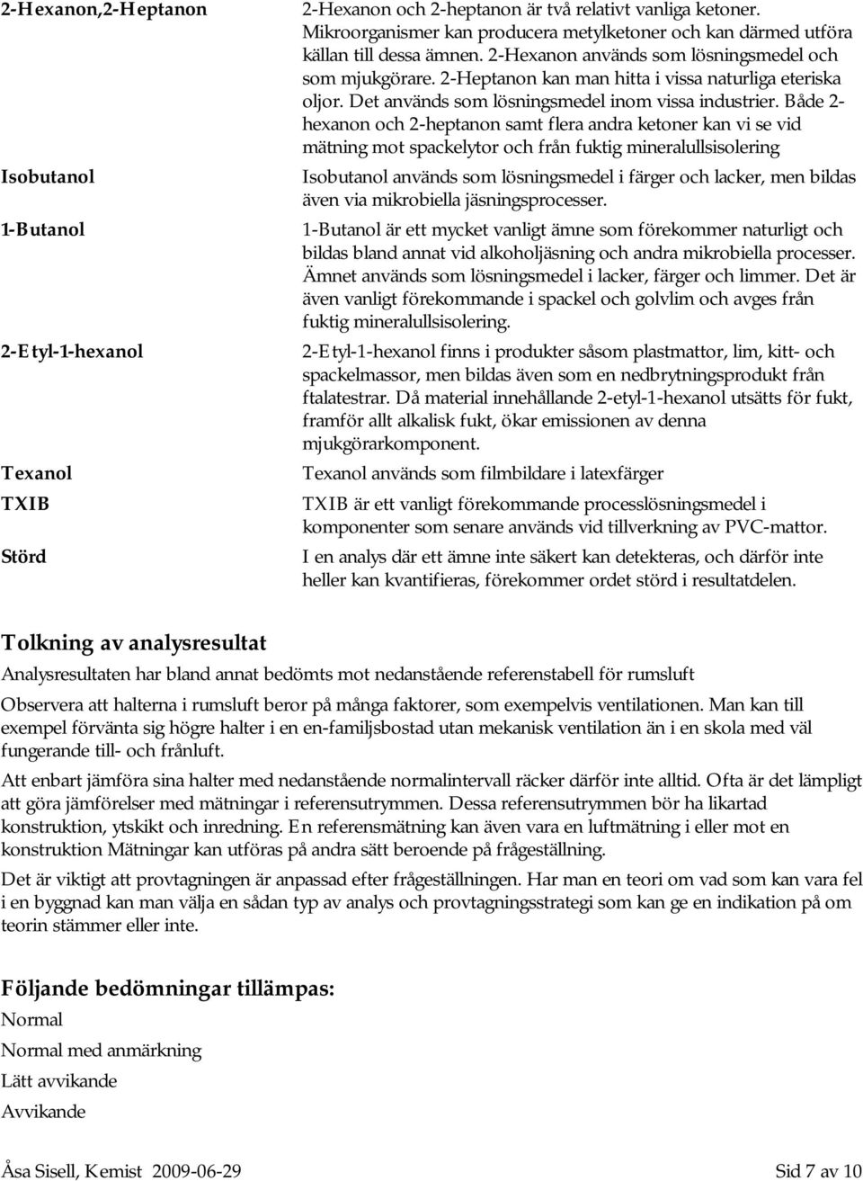 2-Heptanon kan man hitta i vissa naturliga eteriska oljor. Det används som lösningsmedel inom vissa industrier.