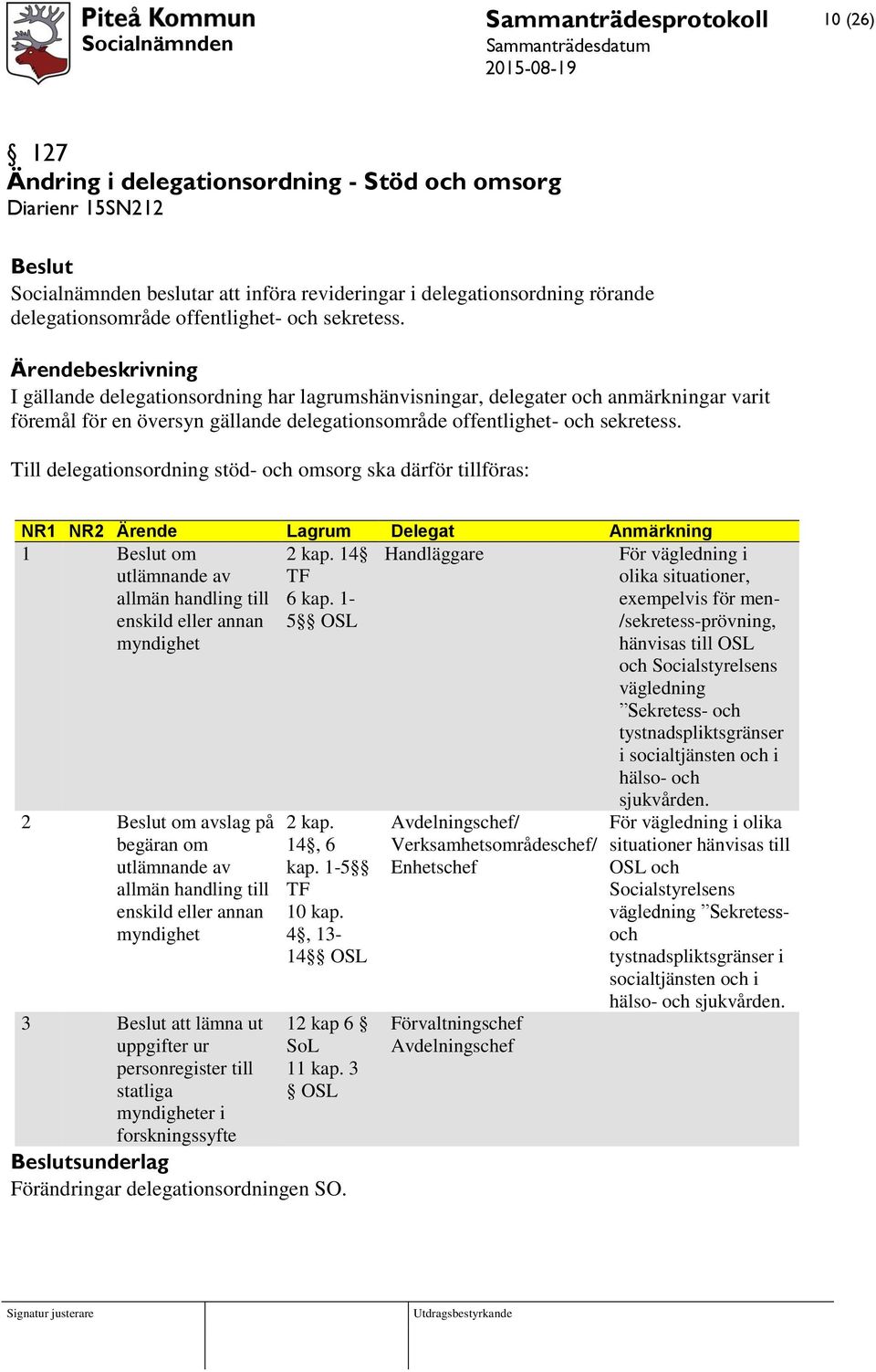 Till delegationsordning stöd- och omsorg ska därför tillföras: NR1 NR2 Ärende Lagrum Delegat Anmärkning 1 om utlämnande av allmän handling till enskild eller annan myndighet 2 kap. 14 TF 6 kap.