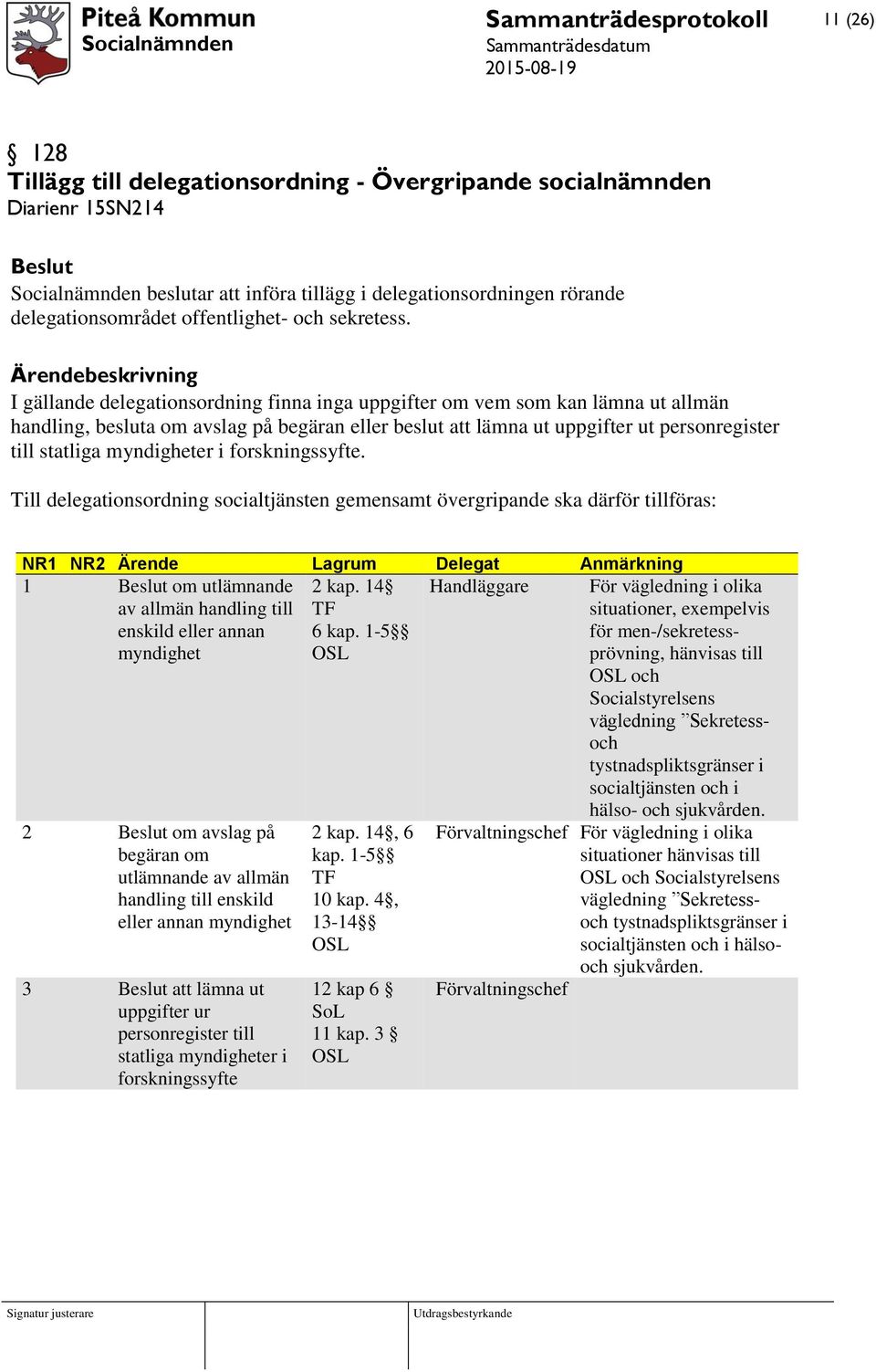 I gällande delegationsordning finna inga uppgifter om vem som kan lämna ut allmän handling, besluta om avslag på begäran eller beslut att lämna ut uppgifter ut personregister till statliga
