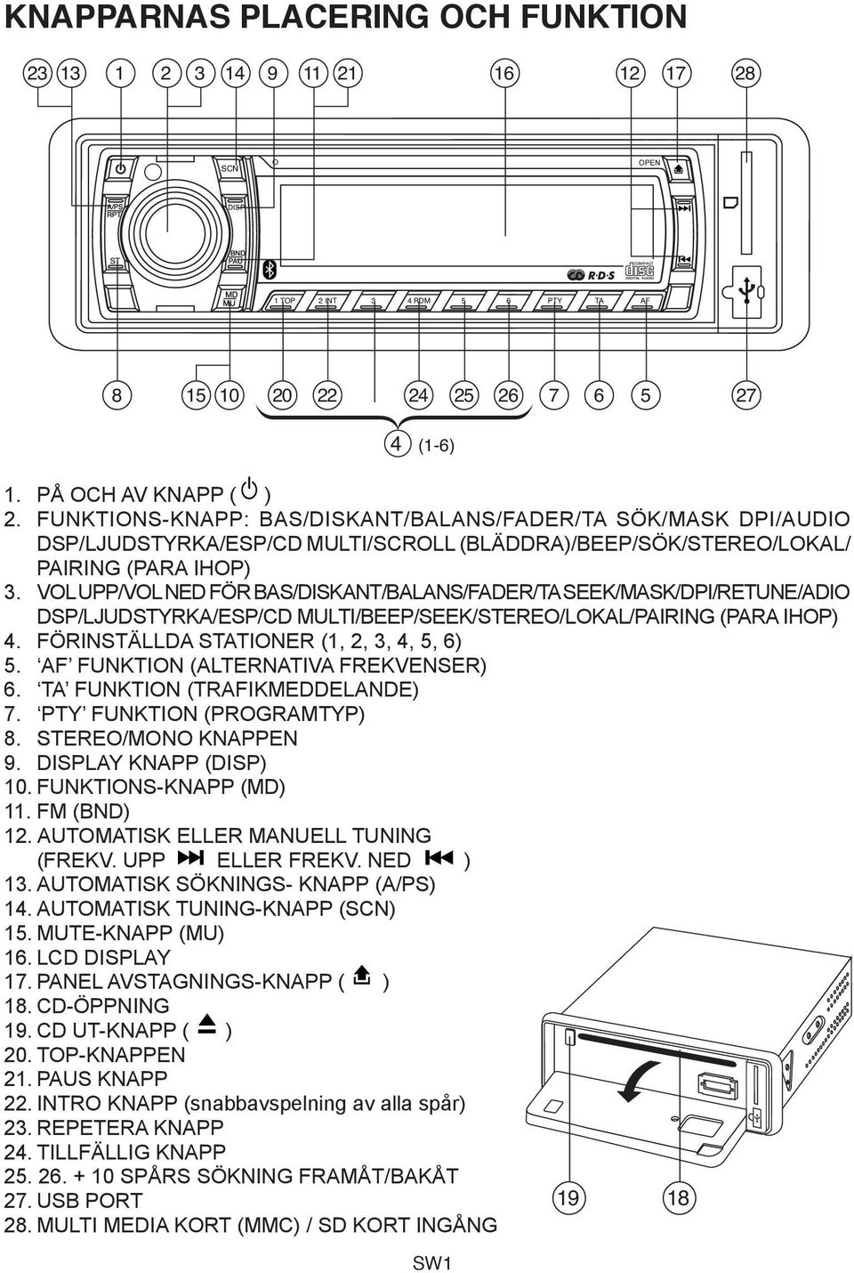 FUNKTIONS-KNAPP: BAS/DISKANT/BALANS/FADER/ SÖK/ /AUDIO /LJUDSTYRKA//CD I/ (BLÄDDRA)/BEEP/SÖK/STEREO/LOKAL/ PAIRING (PARA IHOP) OPEN 3.