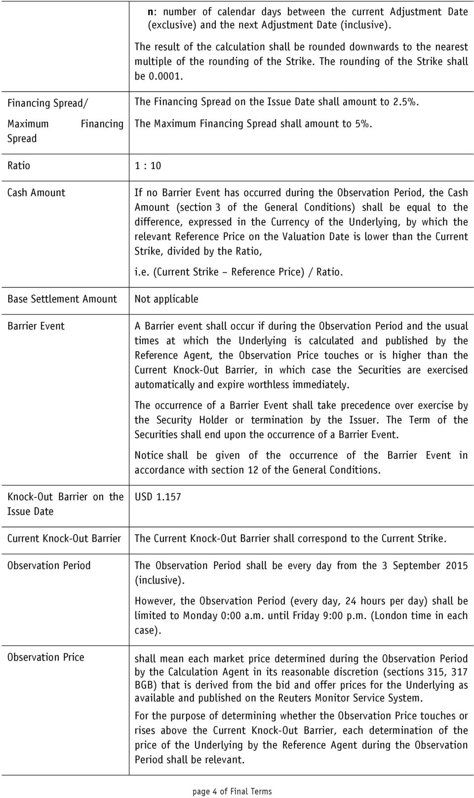 Financing Spread/ The Financing Spread on the Issue Date shall amount to 2.5%. Maximum Spread Financing The Maximum Financing Spread shall amount to 5%.