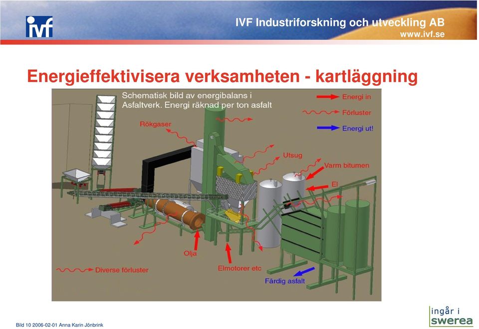 kartläggning Bild 10