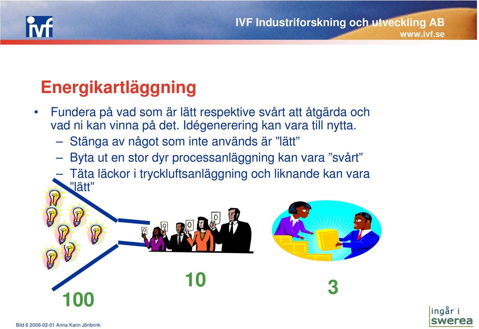 Stänga av något som inte används är lätt Byta ut en stor dyr processanläggning kan