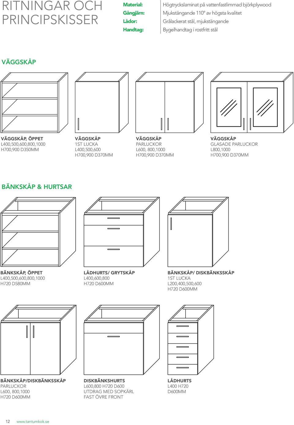 VÄGGSKÅP GLASADE PARLUCKOR L800,1000 H700,900 D370MM BÄNKSKÅP & HURTSAR BÄNKSKÅP, ÖPPET L400,500,600,800,1000 H720 D580MM LÅDHURTS/ GRYTSKÅP L400,600,800 H720 D600MM BÄNKSKÅP/ DISKBÄNKSSKÅP 1ST