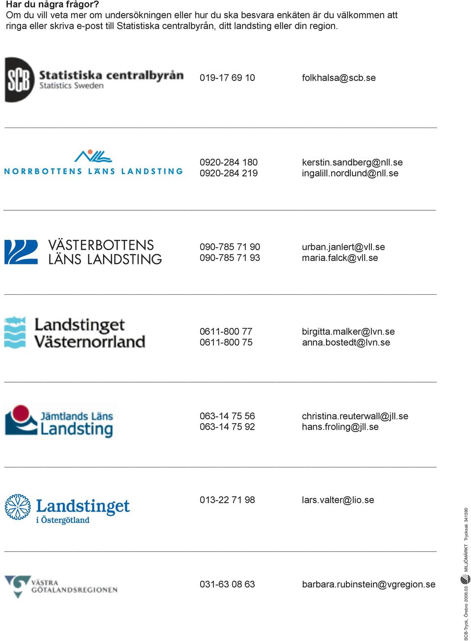 landsting eller din region. 019-17 69 10 folkhalsa@scb.se 0920-284 180 kerstin.sandberg@nll.se 0920-284 219 ingalill.nordlund@nll.se 090-785 71 90 urban.