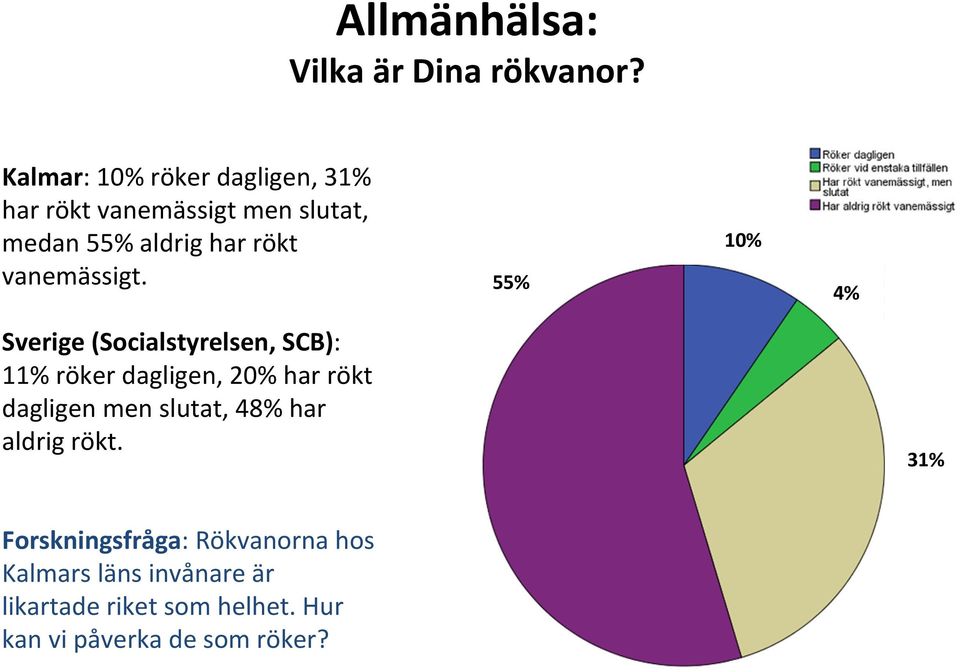 vanemässigt.