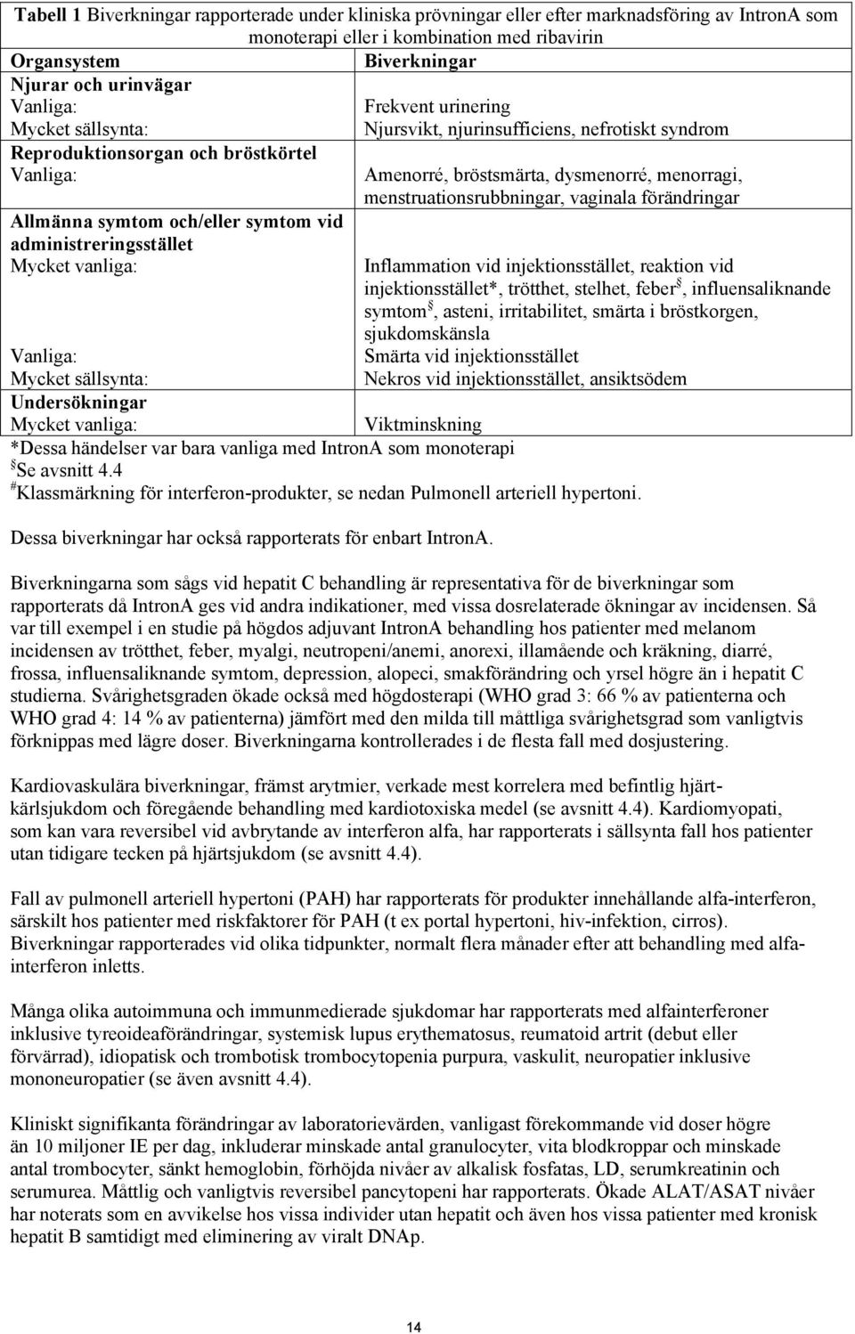 bröstsmärta, dysmenorré, menorragi, menstruationsrubbningar, vaginala förändringar Inflammation vid injektionsstället, reaktion vid injektionsstället*, trötthet, stelhet, feber, influensaliknande
