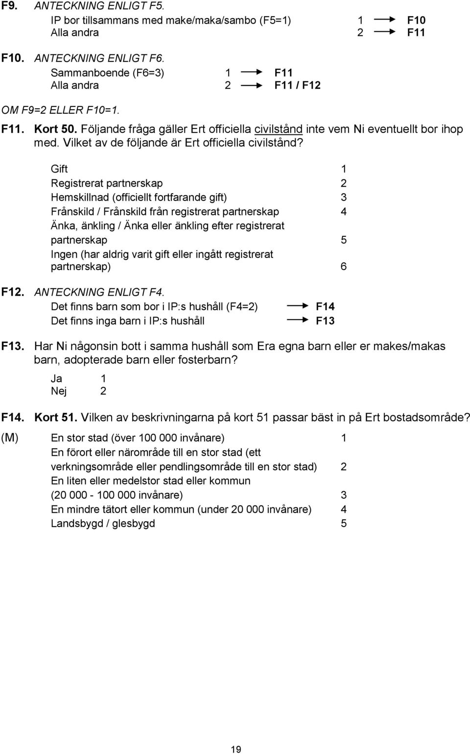 Gift 1 Registrerat partnerskap 2 Hemskillnad (officiellt fortfarande gift) 3 Frånskild / Frånskild från registrerat partnerskap 4 Änka, änkling / Änka eller änkling efter registrerat partnerskap 5