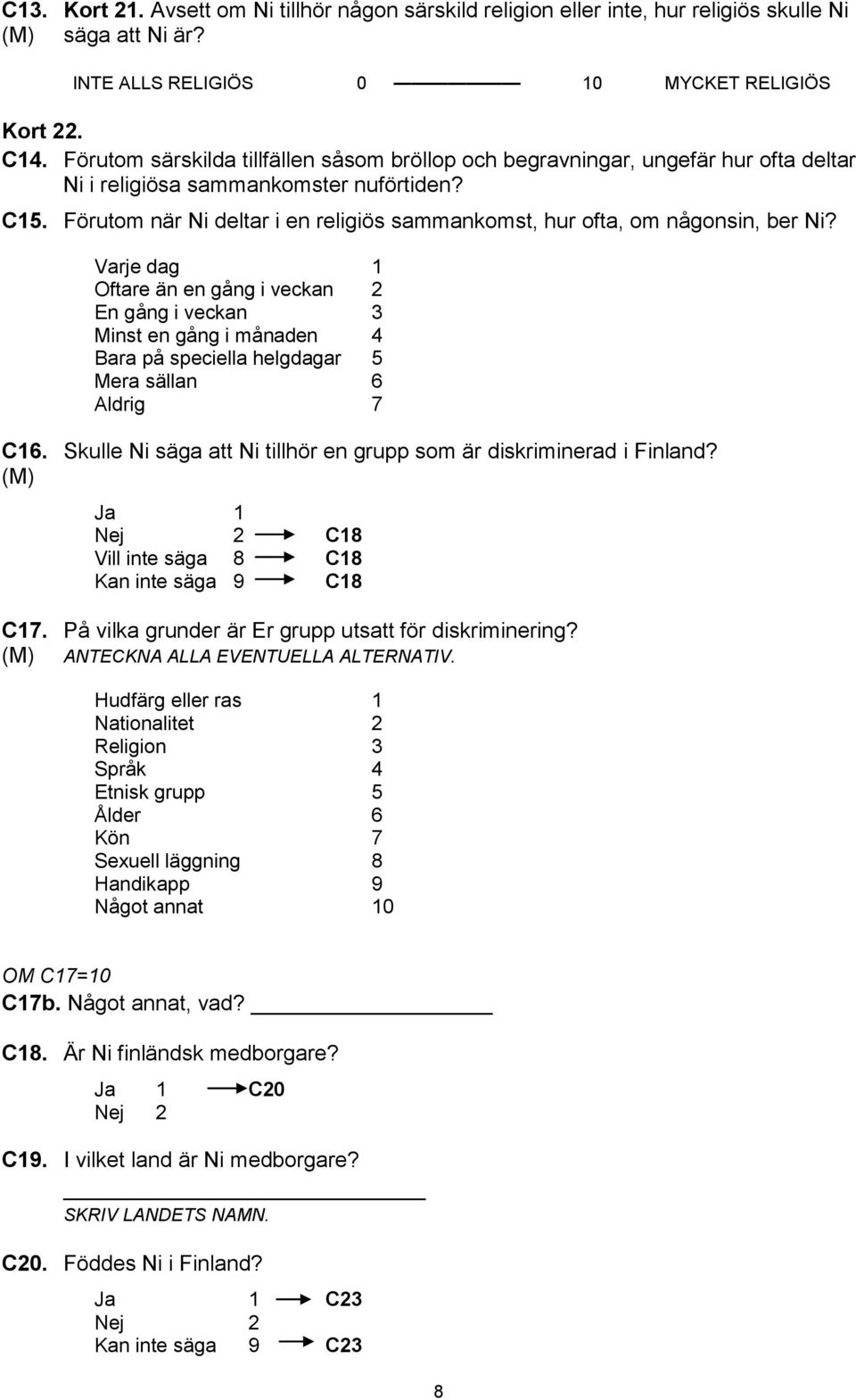 Förutom när Ni deltar i en religiös sammankomst, hur ofta, om någonsin, ber Ni?