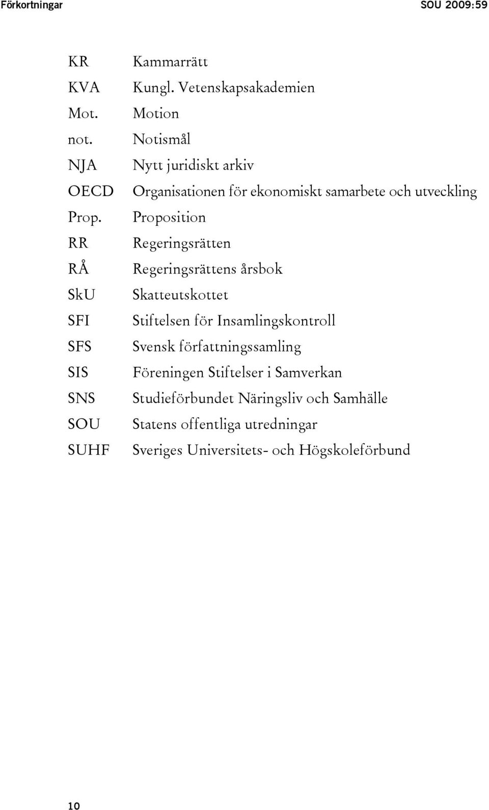 Regeringsrätten Regeringsrättens årsbok Skatteutskottet Stiftelsen för Insamlingskontroll Svensk författningssamling