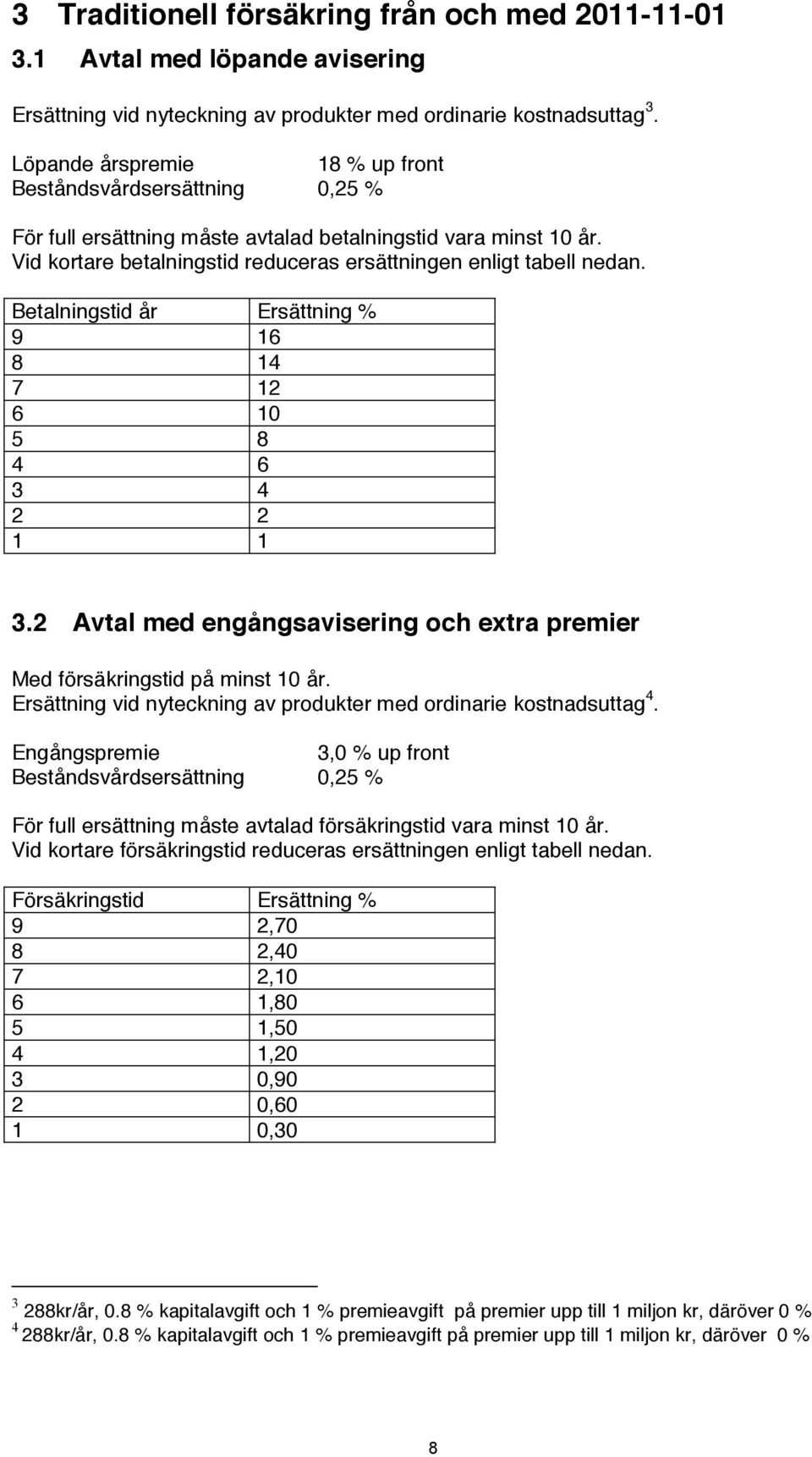 Betalningstid år Ersättning % 9 16 8 14 7 12 6 10 5 8 4 6 3 4 2 2 1 1 3.2 Avtal med engångsavisering och extra premier Med försäkringstid på minst 10 år.